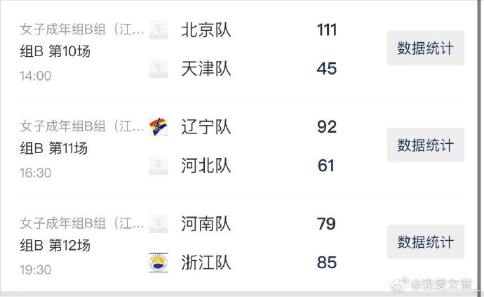 篮板, 天津队赵方, src