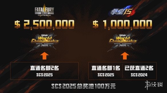 msn, span, span msn, span, span